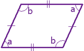 two pairs of parallel sides